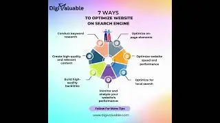 Optimize Website on Search Engine| search engine optimization| search engine optimization tutorial|