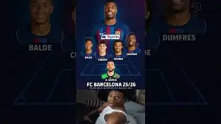 FC Barcelona&rsquo;s Possible Defensive Lineup for 2025/26 Season! 🔥