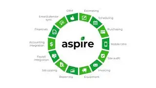 Aspire Software Overview - Produced by Clear Point Video