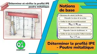 Déterminer le profilé IPE - Poutre métallique #qcqabâtiment #structurebâtiment #RDM #CalculStructure