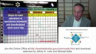 Michael Balle - Support Daily Kaizen - Lead with Respect while Developing Lean Leaders at All Levels