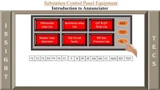 Annunciator- Basic wiring and application in Hindi