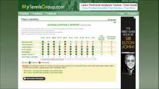 MyTennisGroup.com Tennis Group Scheduling Software