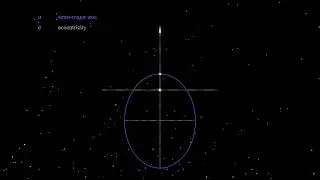 Orbital Elements