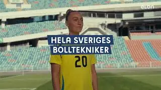 Hela Sveriges hemma lag - Elon stolt sponsor av svensk fotboll