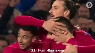 Zlatan Ibrahimovic -  All 28 Goals -  Manchester United 2016/2017