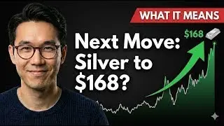 Gold & Silver Prices Could Skyrocket Soon! | US Dollar Breakdown & Impact on Markets