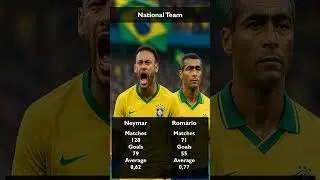 Neymar vs Rom&aacute;rio &ndash; Who Was Brazil's Greatest Forward?