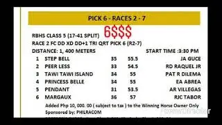PJCI SABADO KARERA TIPS AND ANALYSIS BY @kiddsexam74 DECEMBER 27, 2025 START TIME 3PM