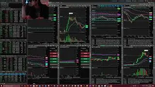 LIVE Trading Stocks Thinkorswim BOOKMAP Scanners $FBRX $RCAT $QUBT $XCUR $MARA $MSTR $ES $SPY 114