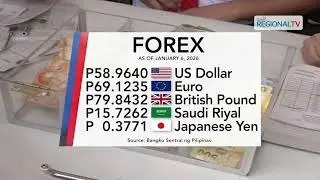 Foreign exchange rate, January 6, 2026