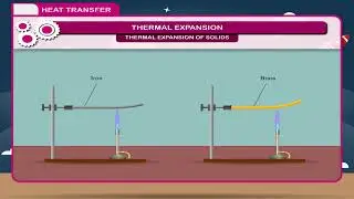 Heat Transfer class-8