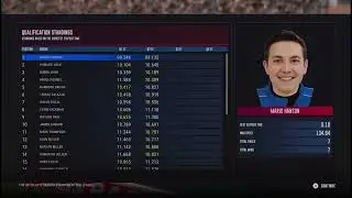 NHRA Speed For All | Career Mode | 9 #nhradragracing