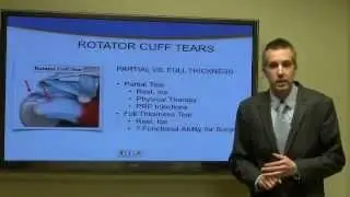 Common Shoulder Injuries - Matt Shade, M.Ed, AT