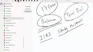 CA Foundation Not For Profit Concern Lecture 16 For November 2020 Attempt