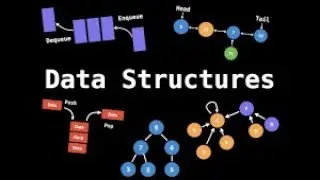 Lecture - 2 || 169. Majority Element ||  Salesforce Interview || Array || Leetcode( PART1)