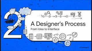 What is ui design english explanation 