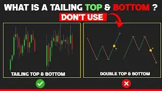 Tailing Tops & Bottoms (Avoid Double Tops & Bottoms)! | Complete Education