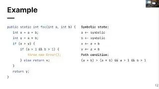 Azat Abdullin. Kex: how we generating tests for Java programs