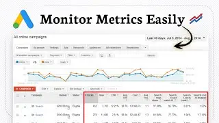 How to Check Google Ads Performance (Data Overview)