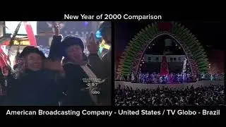 The New Year of 2000 Comparisons between United States and Brazil :3