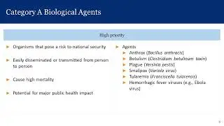 02 Biological Agents