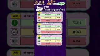 Fatuha Seat| Bihar Vidhan Sabha Election Results 2010, 2015, 2020| फतुहा #Fatuha #bihar