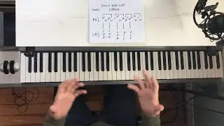 Don't Feel Like Crying Piano Tutorial Sigrid