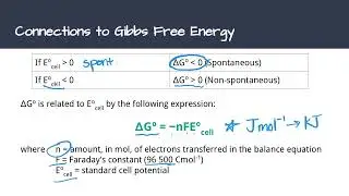 Gibbs Free Energy & Electrochemical Cells