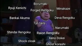 Shindo life (Snotty Boy Glow Up Meme)