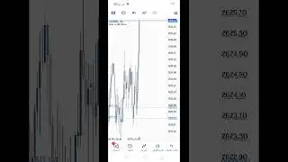 Xauusd #forex #mostaccuratebuysellindicatortradingview #trading #scalptrade #forextrading