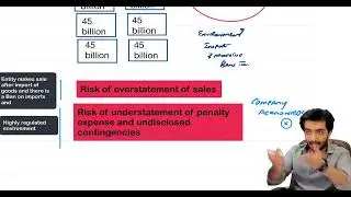 3rd Class of CAF-08 Audit and Assurance Essentials By Sir Akash Kumar March-26 Attrmpt