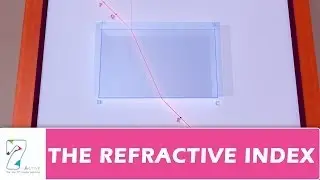 THE REFRACTIVE INDEX