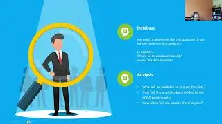 CCNG Member Focus Group:  Benchmarking in the Contact Center