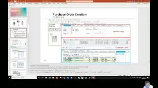 SAP Training for GSD   PO structure 20210706 062104