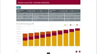 LivePreso content example: Wealth calculator scenario modelling