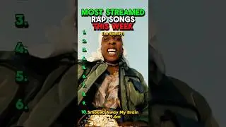 Most Streamed Rap Songs This Week