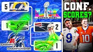 NFC/AFC Title Predictions ALL GAMES? (2026)