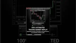 The algo pro scalpers don't want you to see.  100% automated scalping - NinjaTrader #shorts