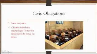 Obligations & Responsibilities of Citizens