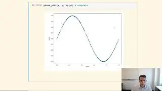 Session 13: Introduction To The Lomb-Scargle Periodogram (Lecture III)