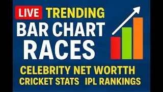 LIVE: Trending Bar Chart Races | Celebrity Net Worth, Cricket Stats, IPL Rankings & More