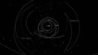 Нестабильные орбиты! #universesandbox #space #spacegame