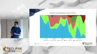 The Evolution of an Open Source Project