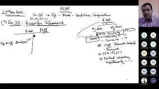 Income Tax 53 - PGBP - Sec. 35, 35AD, 35D and 36