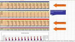Pig Farm Business Plan