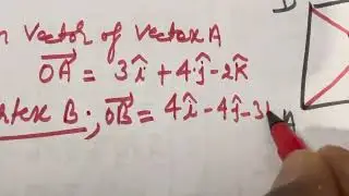 NDA 2025- II question based on vector Algebra 