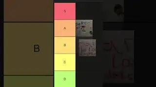 Super Mario tier list