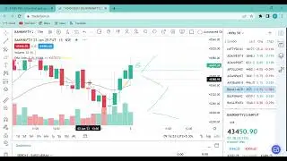 Real Time Trading Using EMA & It's Types | Analysis of Previous Day & Applied on Live Market | ep.2