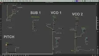 LFattO (Émulation • Max : Moog SubPhatty)